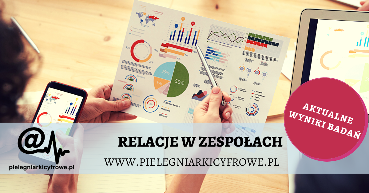 Relacje w zespołach pielęgniarskich – wyniki badań –aktualizacja.